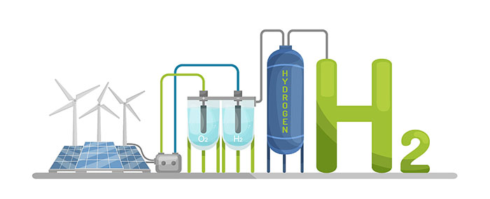 TechSolutions offers hydrogen production solutions by water electrolysis and electrolyzer